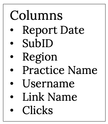 location hub SR Schedule link report image