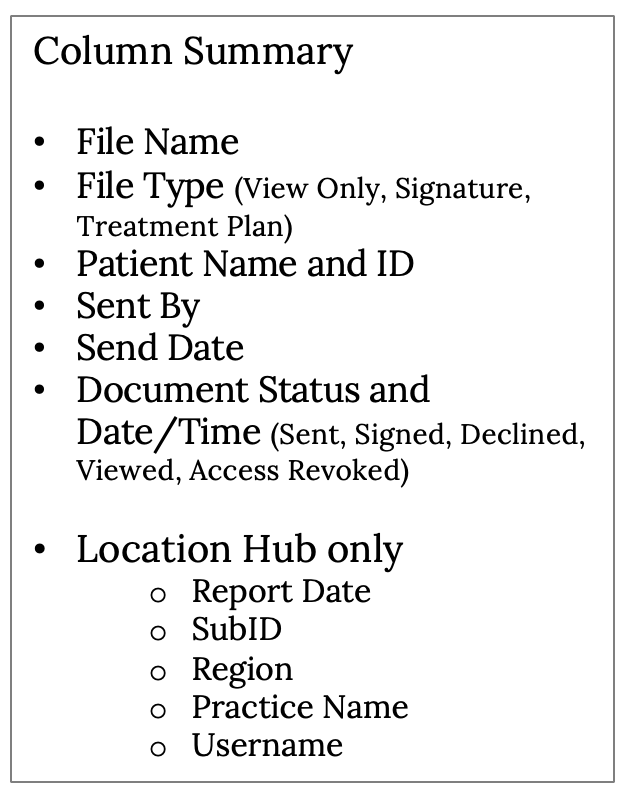 Secure Documents report option image