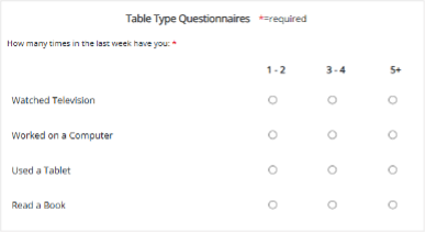 Table top questions screenshot