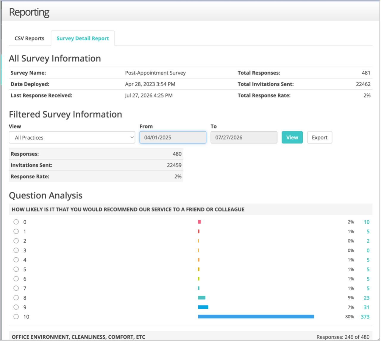 Location Hub survey detail report screenshot